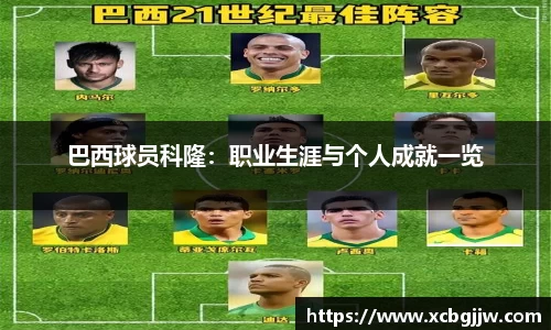 巴西球员科隆：职业生涯与个人成就一览