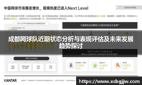 成都网球队近期状态分析与表现评估及未来发展趋势探讨