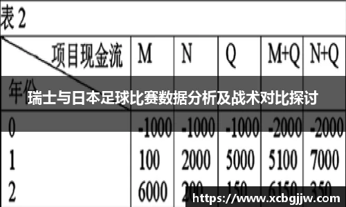 瑞士与日本足球比赛数据分析及战术对比探讨