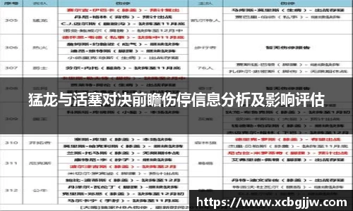 猛龙与活塞对决前瞻伤停信息分析及影响评估