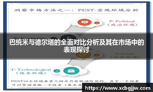 巴统米与德尔塔的全面对比分析及其在市场中的表现探讨
